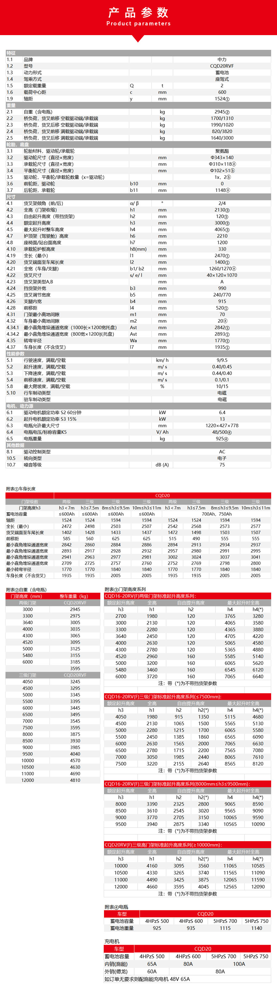 -Upload-Product-513728859520487-479397089533185-506155526272861_CQD20RVF_03.jpg -Upload-Product-513728859520487-479397089533185-506155526272861_CQD20RVF_03.jpg